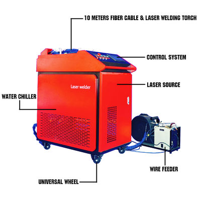 1000w 2000w 3000w Fibra soldadora de corte de limpieza 3 en 1 máquinas de soldadura láser para el marcado profundo